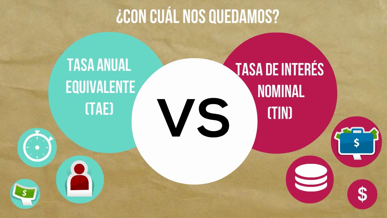 Diferencia entre tin y tae hipoteca