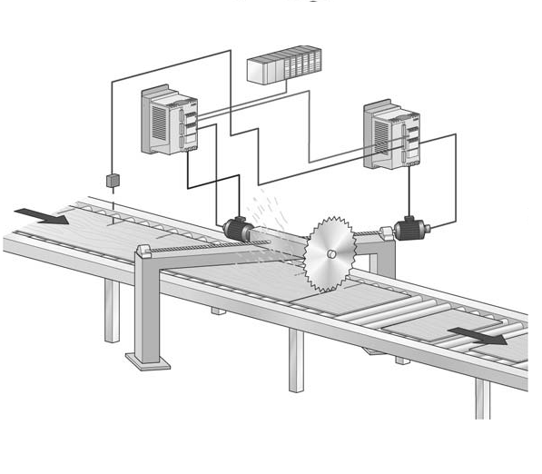 Electronic Machine Parts, LLC Standard EMP Applications