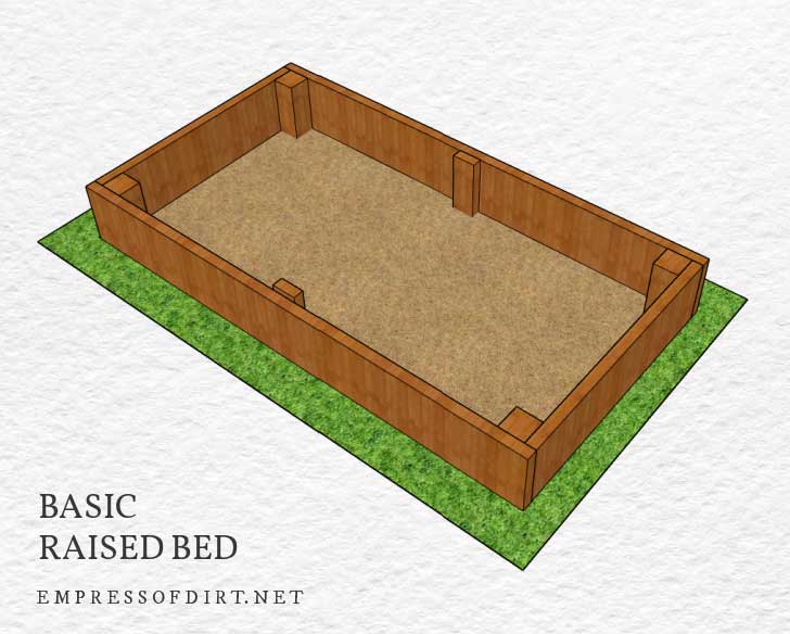 Basic raised bed building plan