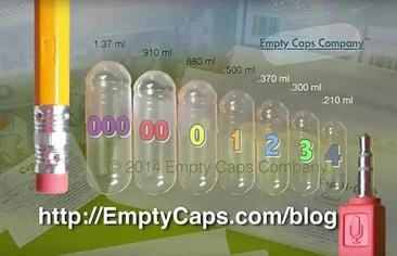 Fast and Simple Capsule Sizing Guide - Empty Caps Company