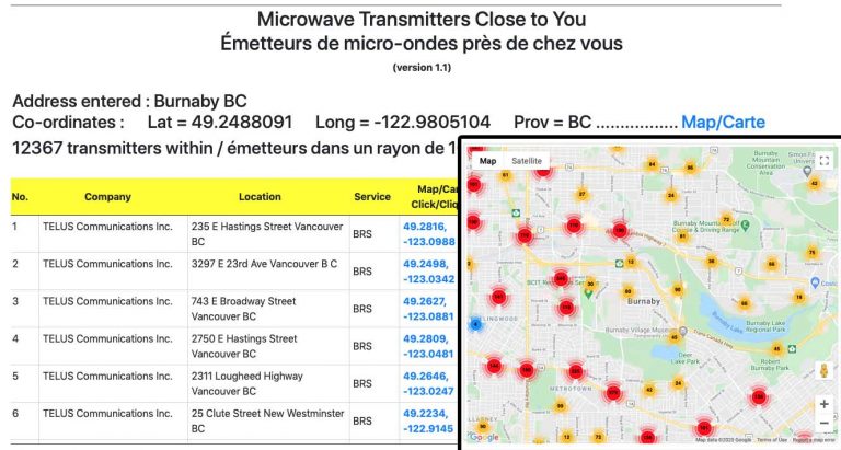 Antenna Locations « EMR Health Alliance of BC