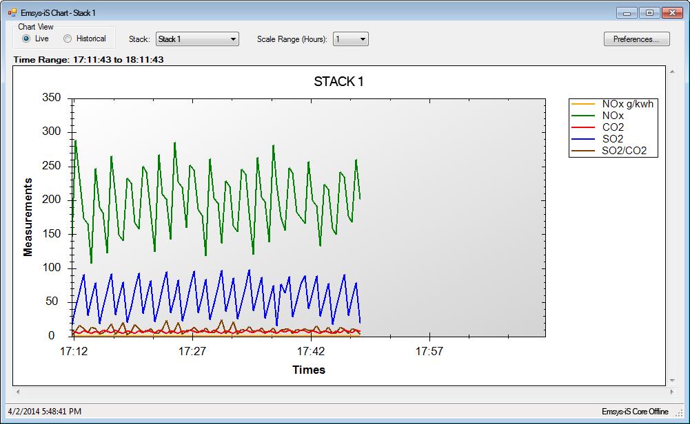 Smoke Density and Particulate Matter Monitoring Emsys Maritime Ltd