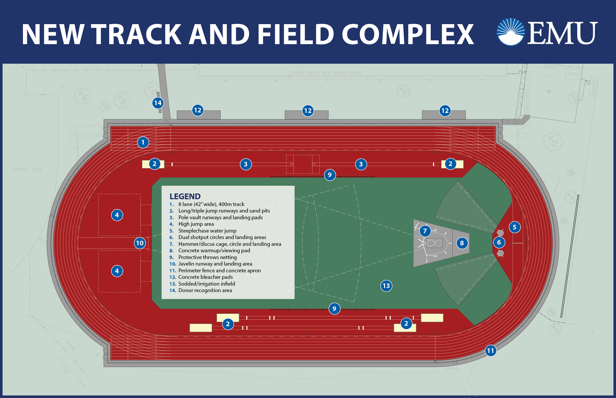 EMU holds groundbreaking event to launch new track and field complex