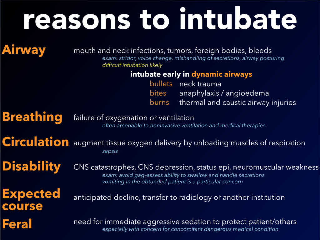 Reasons To Intubate emupdates