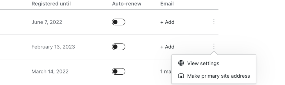 New Domain Extensions 2023 Domains – Wordpress.com Support