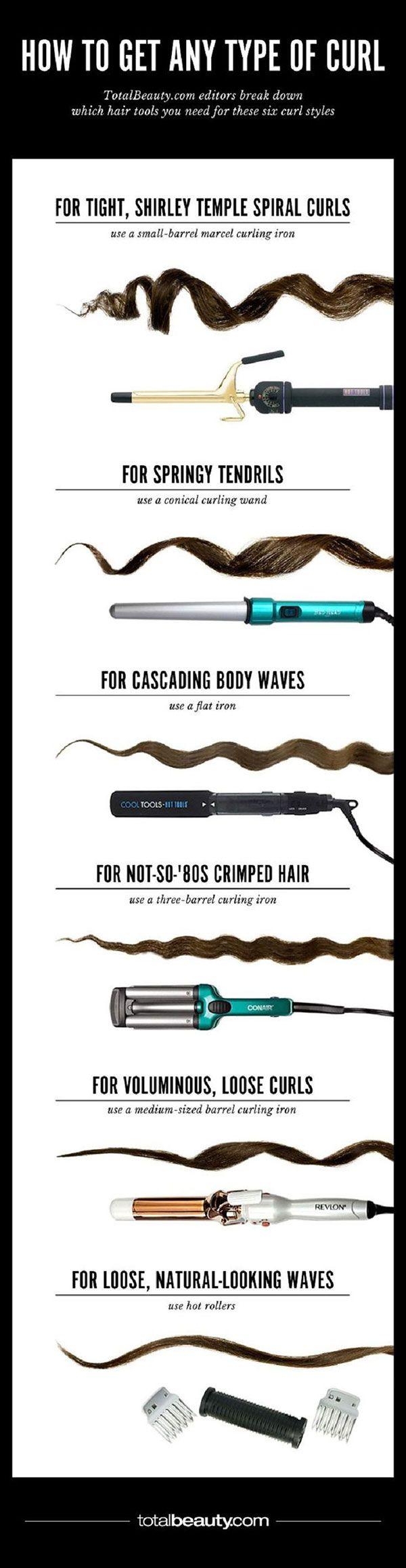How To Get Any Type Of Curl 27 Hair Infographics 📈 to Make Styling