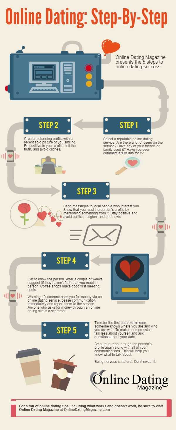 Causal Relationships: Meaning & Examples StudySmarter