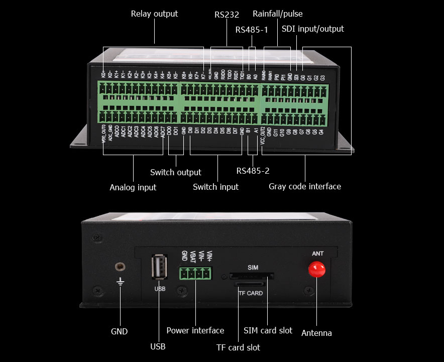 BMY600 Industrial Wireless Modbus RTU RS232 RS485
