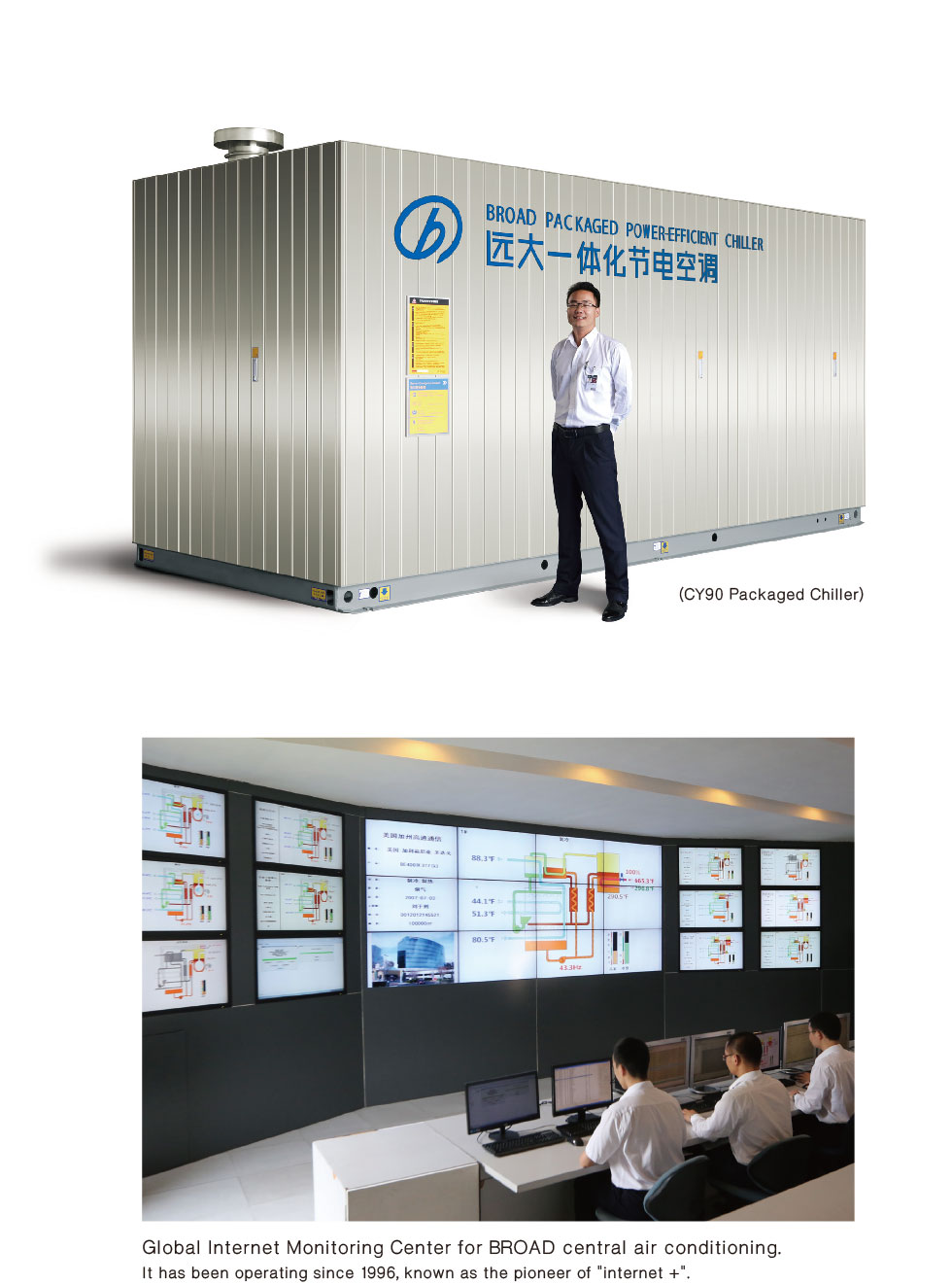 PowerEfficient Chiller