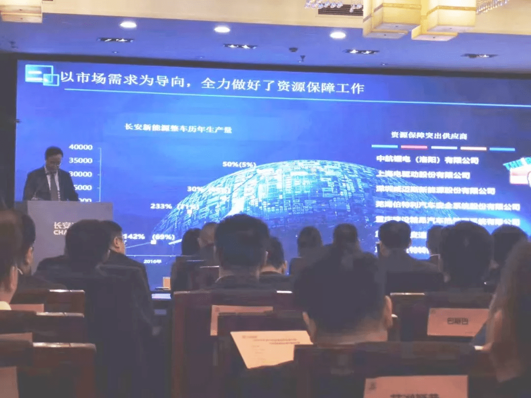 Bethel Automotive Safety Systems Co., Ltd.News and Trends