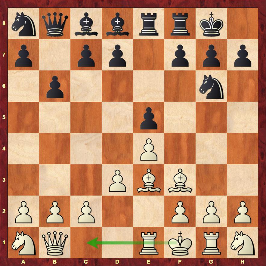 Fischer Random tournament on 23rd May 2020 on Playchess ChessBase