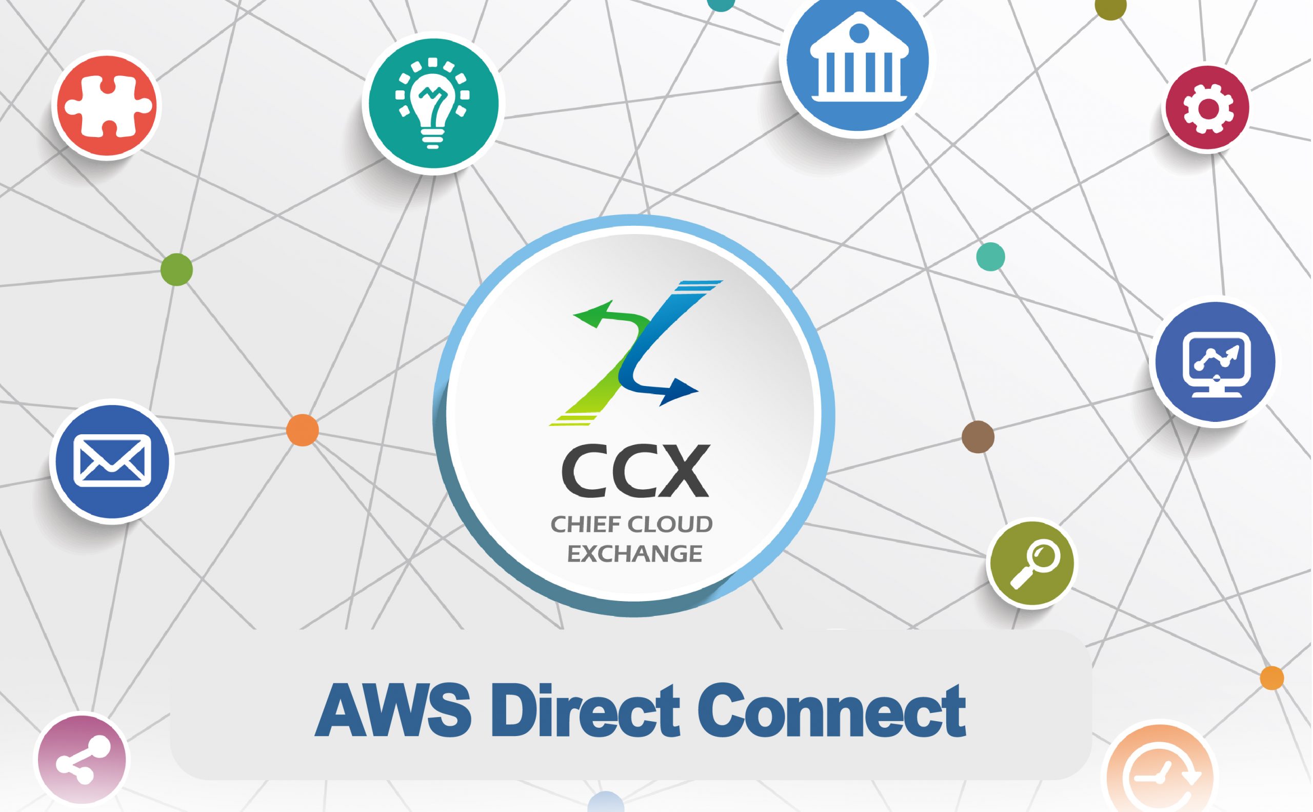 AWS Direct Connect