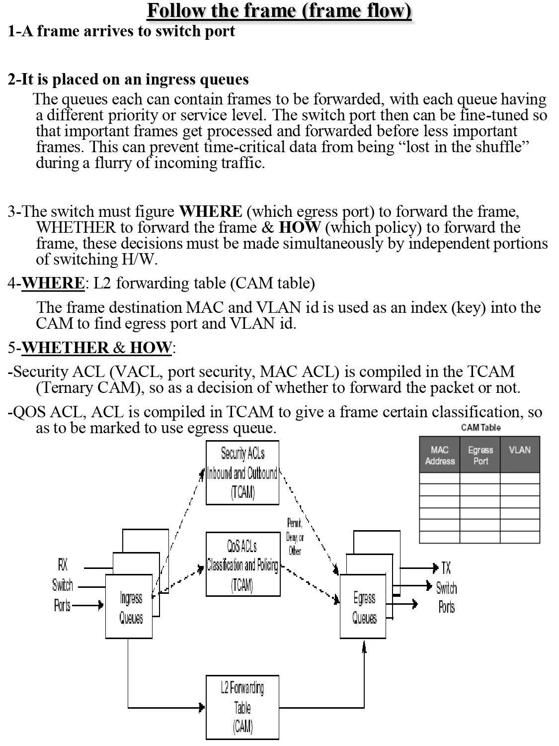 Summary Of MultiLayer Switching Concepts PDF Connect 4 Techs