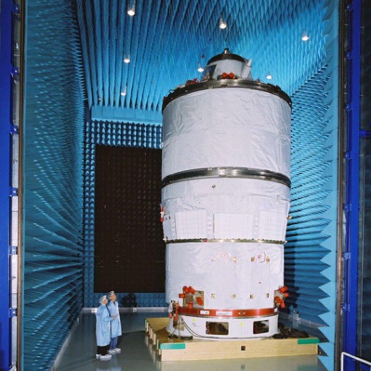 How is the Radiated Immunity test performed? • EMC Test Equipments