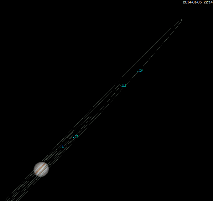 Best time to see Jupiter in 2014 Astronomy Essentials EarthSky