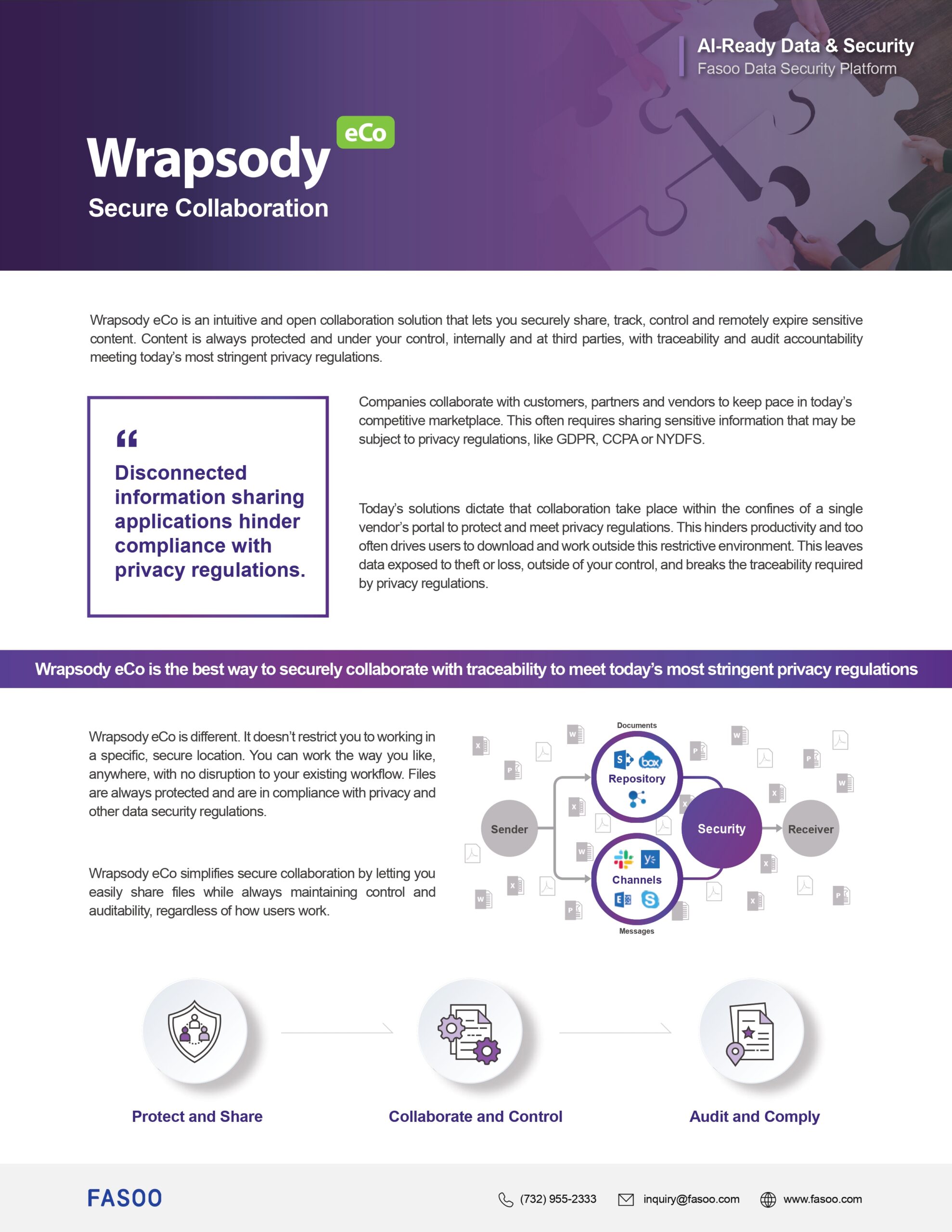 Secure Collaboration, Wrapsody eCo Fasoo Brochure