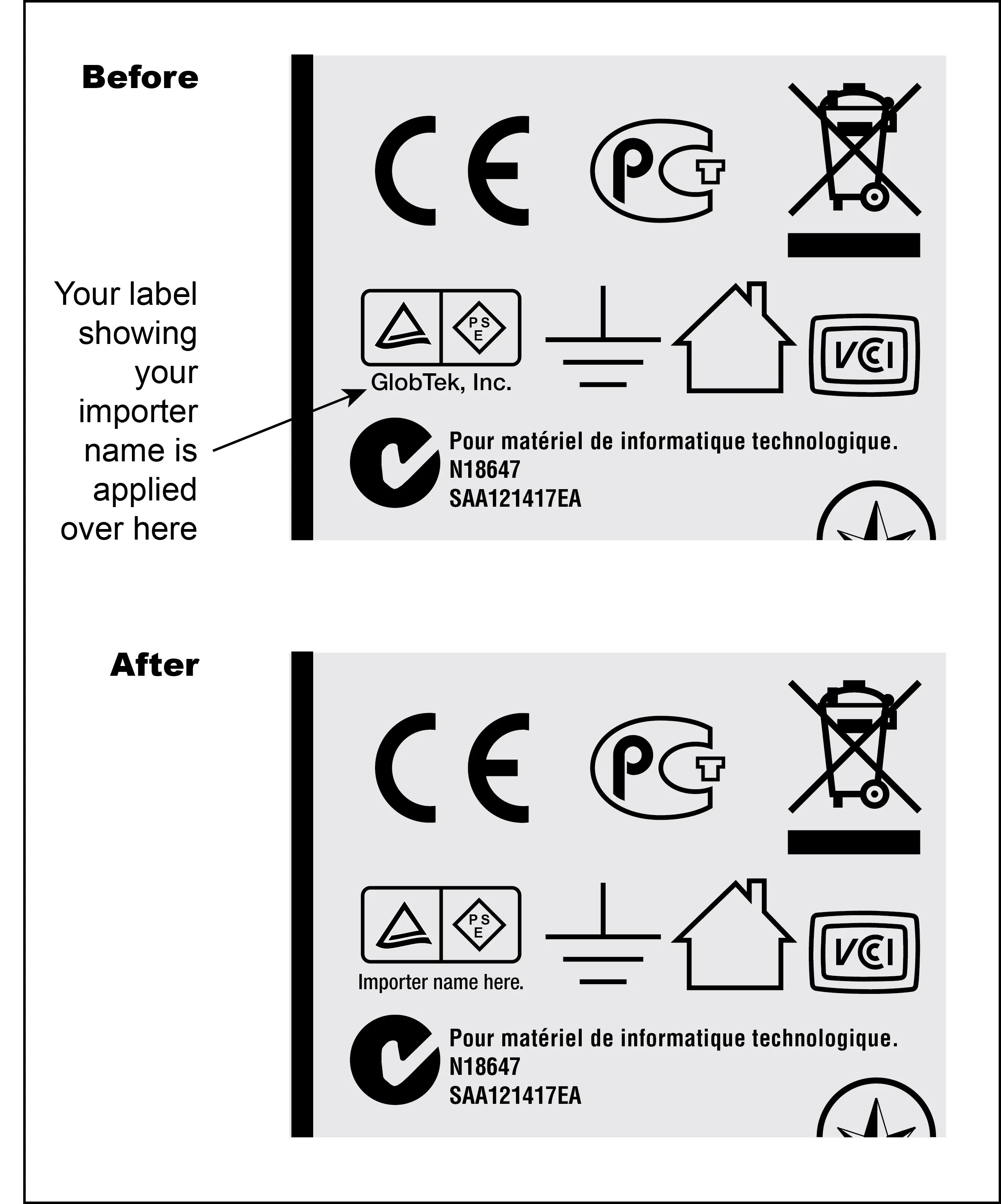 Customer procedure for importing ITE and Medical power supplies/AC