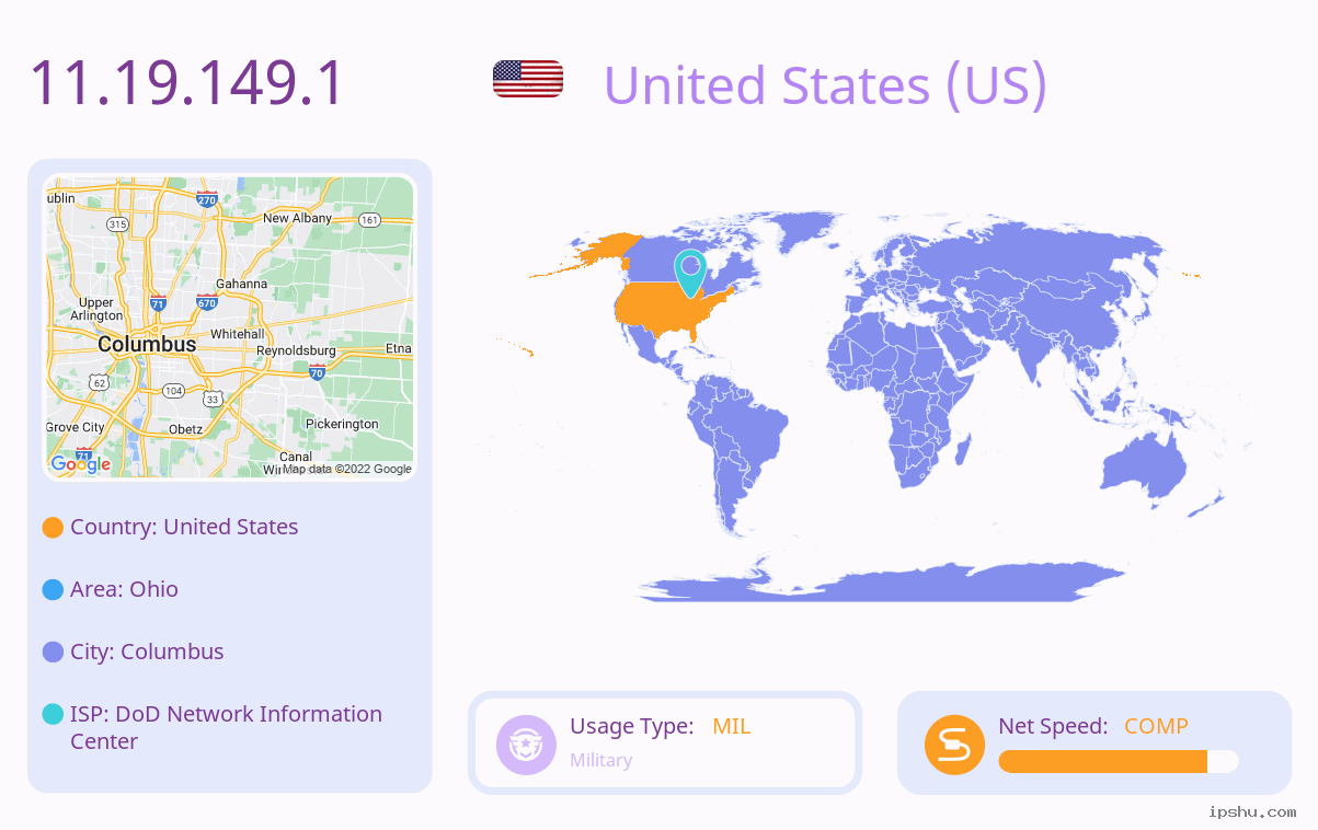 List of IP Addresses 11.19.149.* (11.19.149.0 11.19.149.254) IP