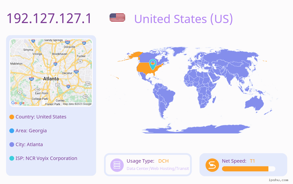 List of IP Addresses: 192.127.127.* (192.127.127.0 - 192.127.127.254