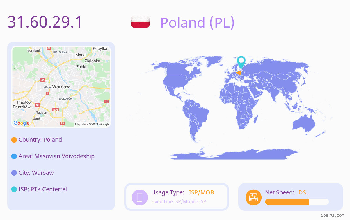 List of IP Addresses 31.60.29.* (31.60.29.0 31.60.29.254) IP