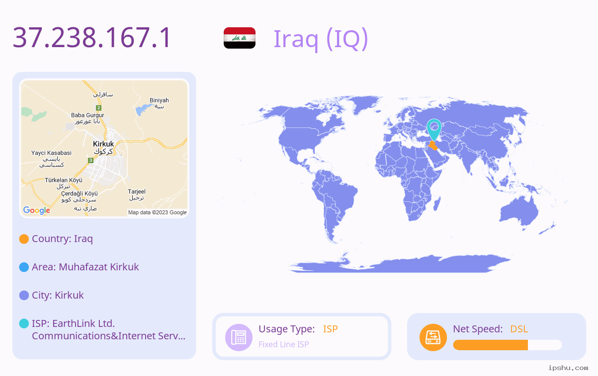 List of IP Addresses 37.238.167.* (37.238.167.0 37.238.167.254) IP