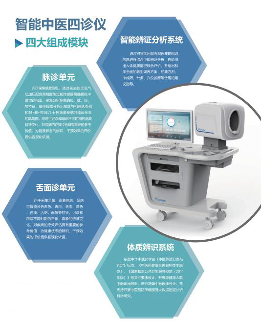 Intelligent four diagnostic apparatus for Chinese medicine
