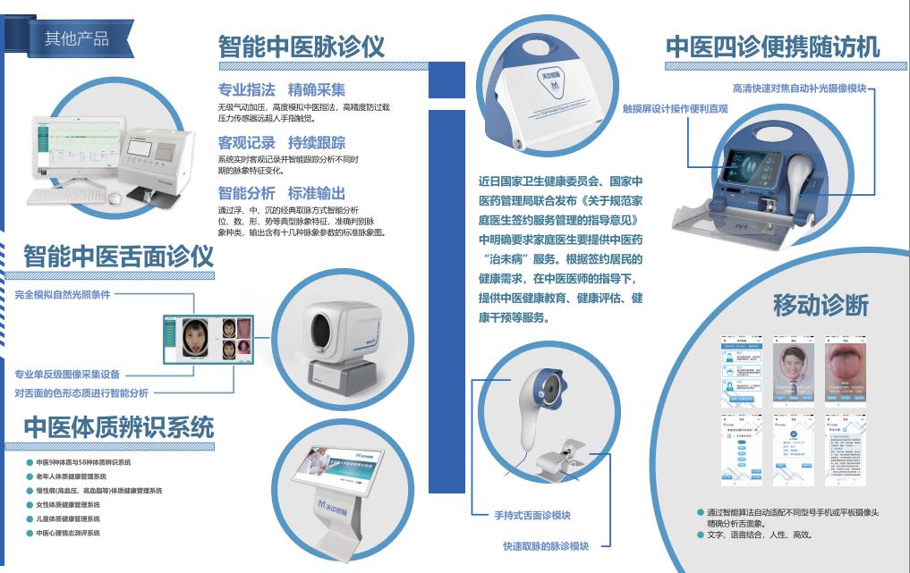 Intelligent four diagnostic apparatus for Chinese medicine