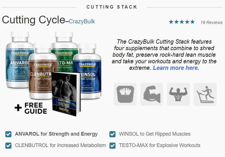 Anavar Clen Cycle Best Guide To Cut Fats Right Step By Step MeVolv