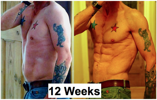 Best Guide on T3 Improve Fat loss by 15 With The Right Dosage MeVolv