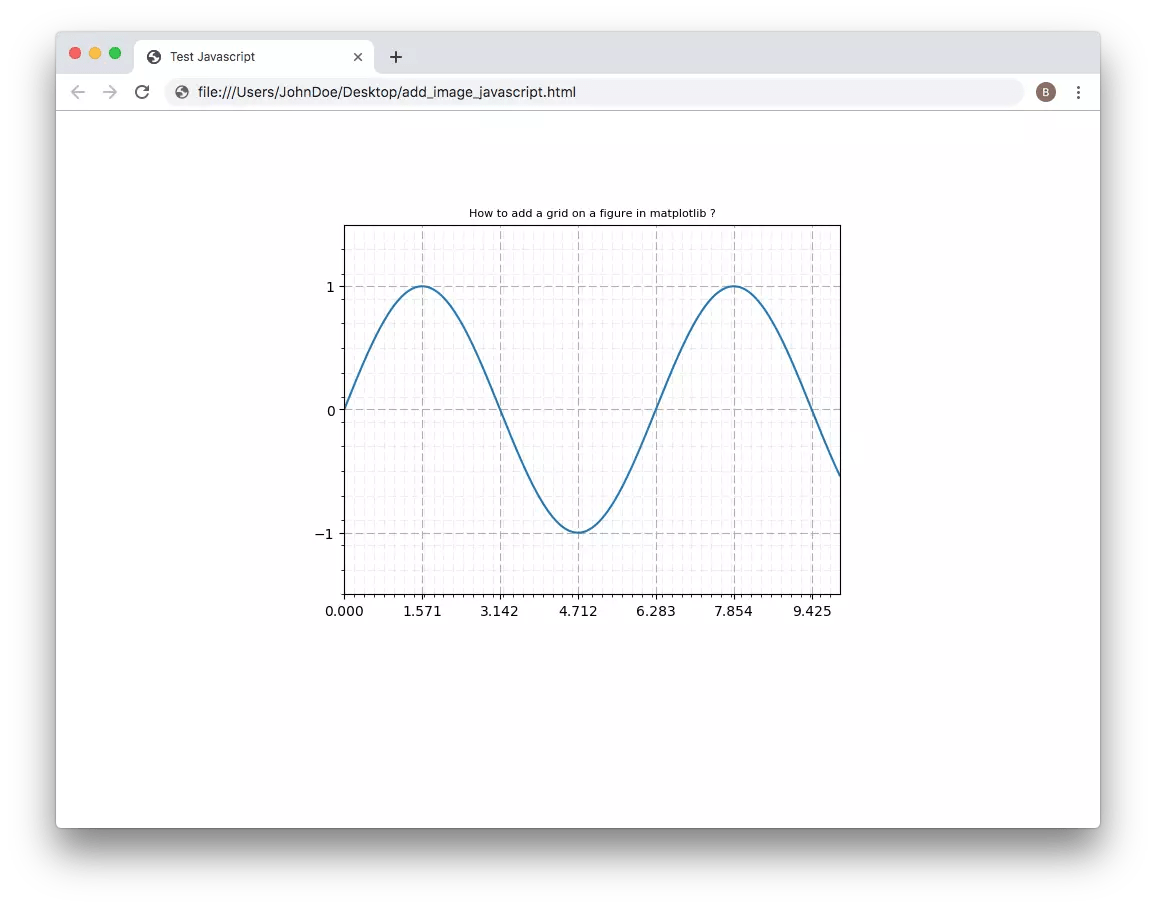 How to add an image in a HTML page using javascript