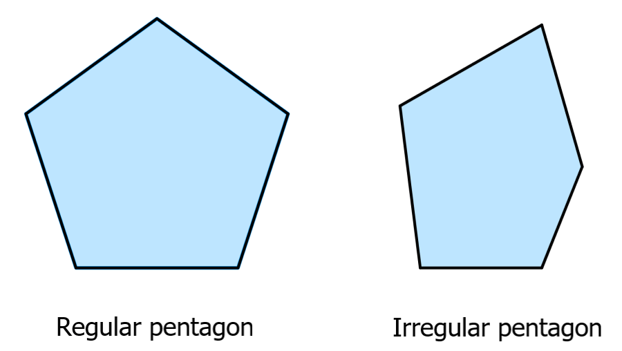 What are the characteristics of a pentagon? - Neurochispas