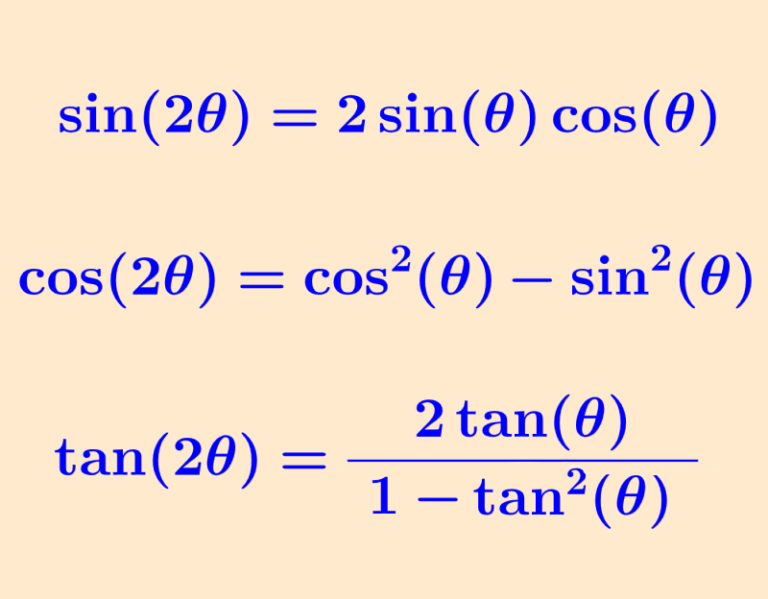 Double Angle Identities Formulas, Proof and Examples Neurochispas
