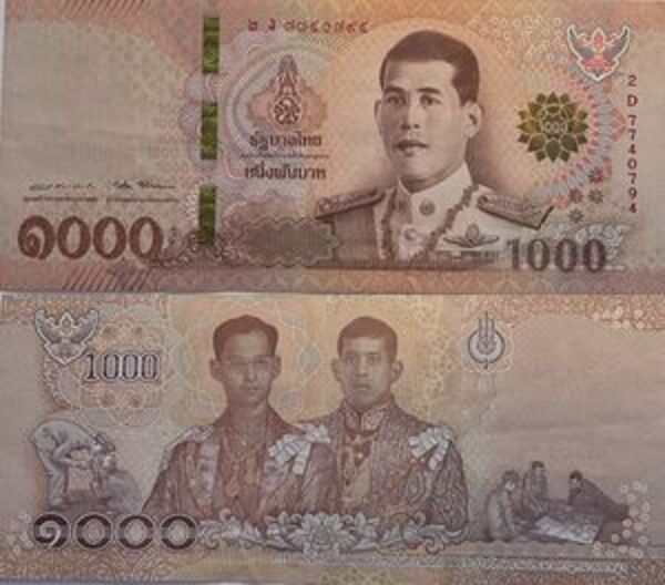 1000 cny to myr