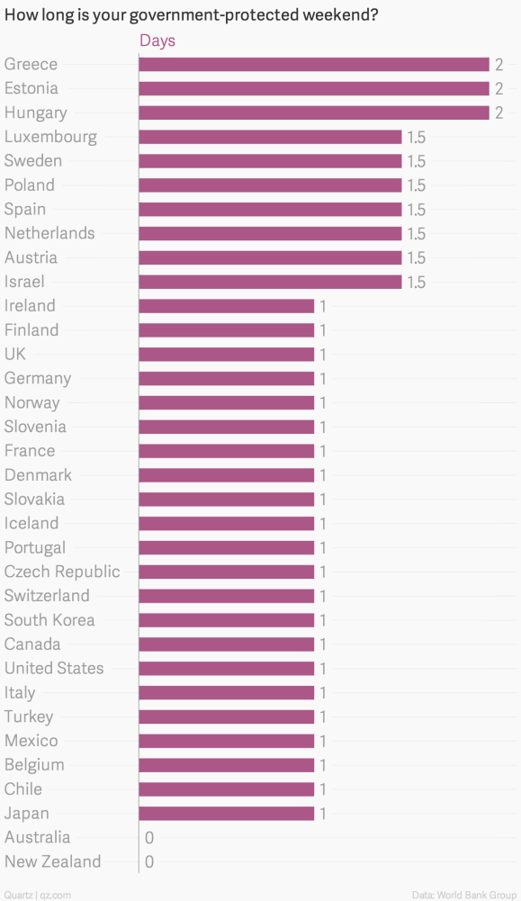 Where are the best places to work in Europe?