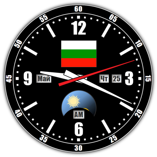 Current time in Bulgaria