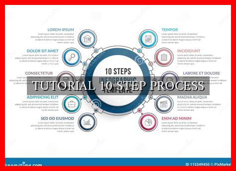 TUTORIAL 10 STEP PROCESS - Wadaef