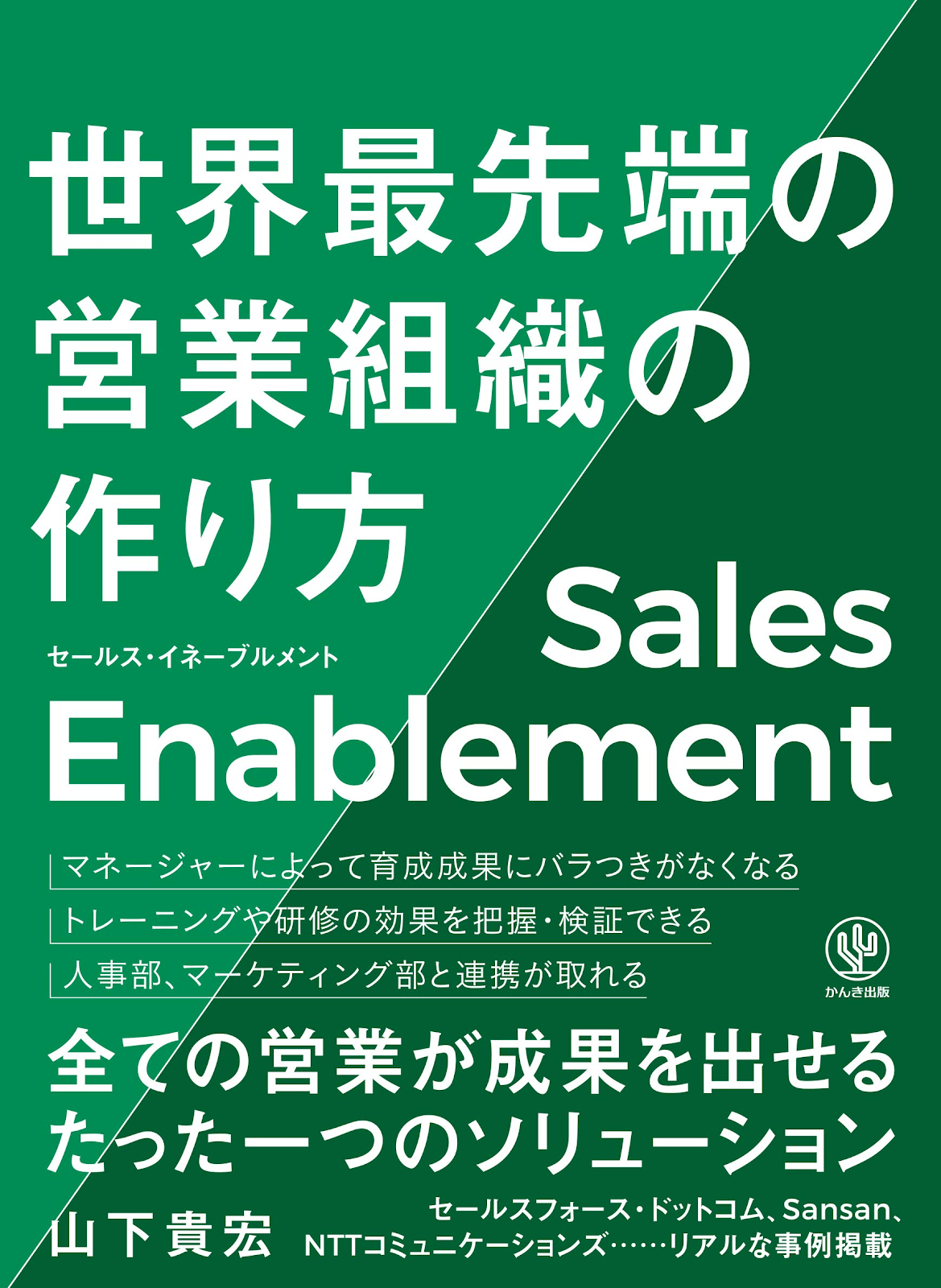 “Sales Enablement” 2nd mostly purchased in the sales category of