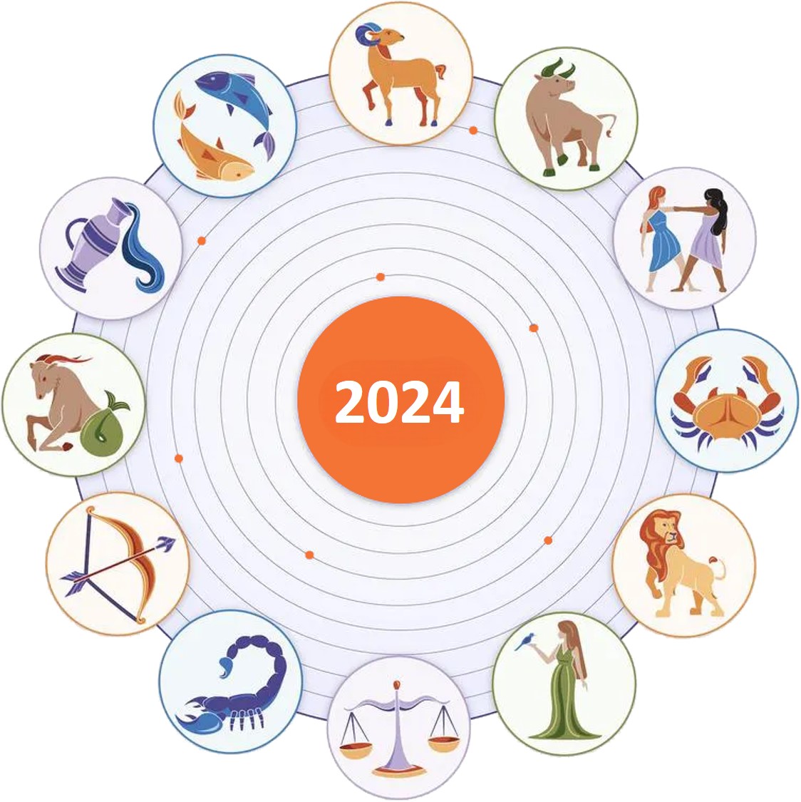 1 Best Astrologers in Jaipur, Delhi, India Dr Indu Charan