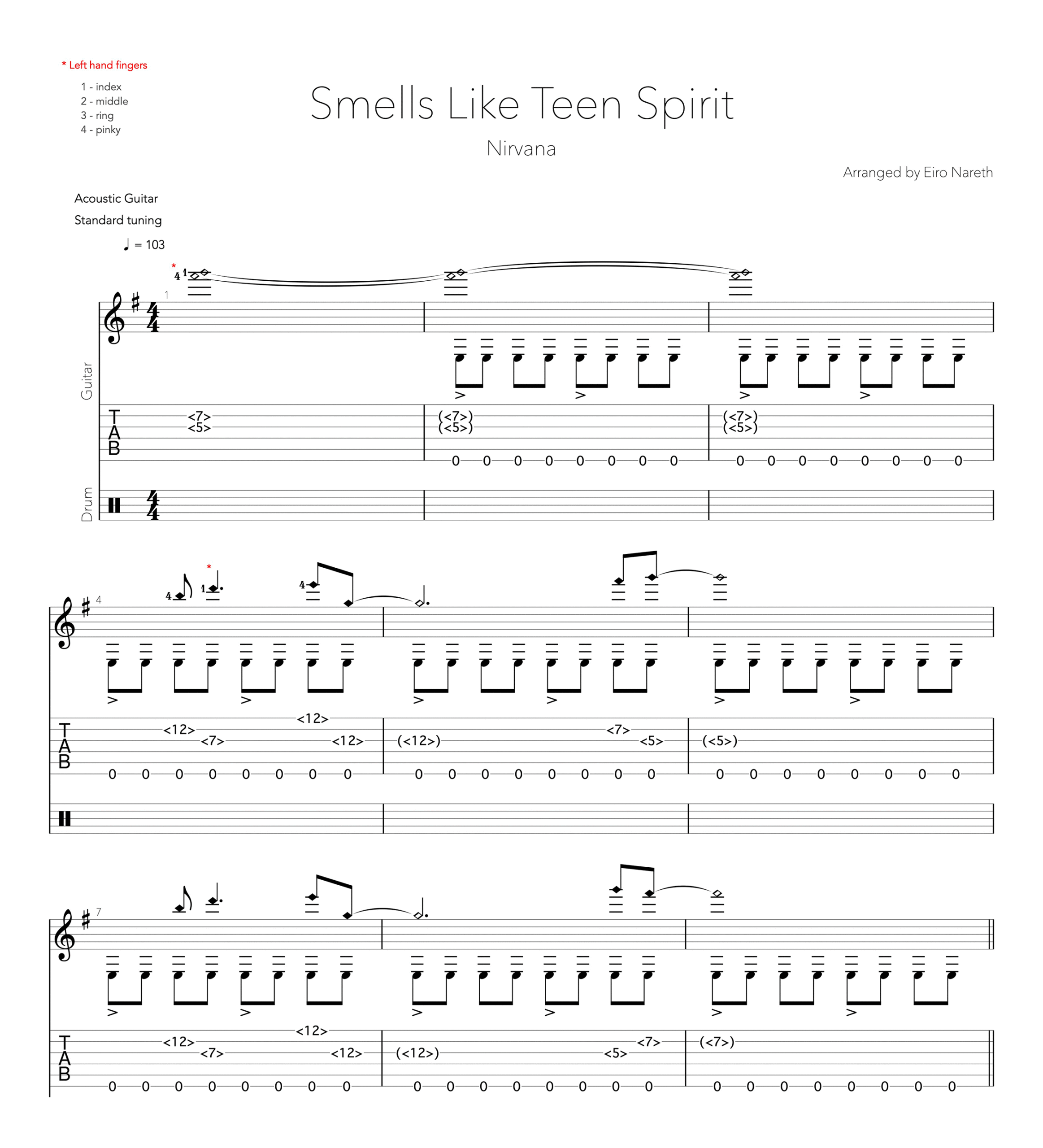 Smells Like Teen Spirit Tabs Guitar How To Play Like Teen Spirit By