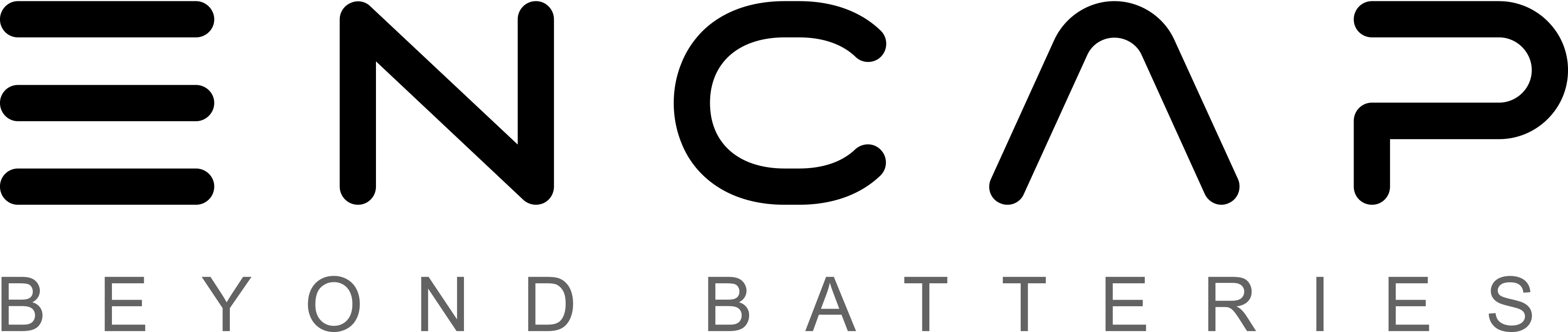 ENCAP Now in India with INVERGY Encap