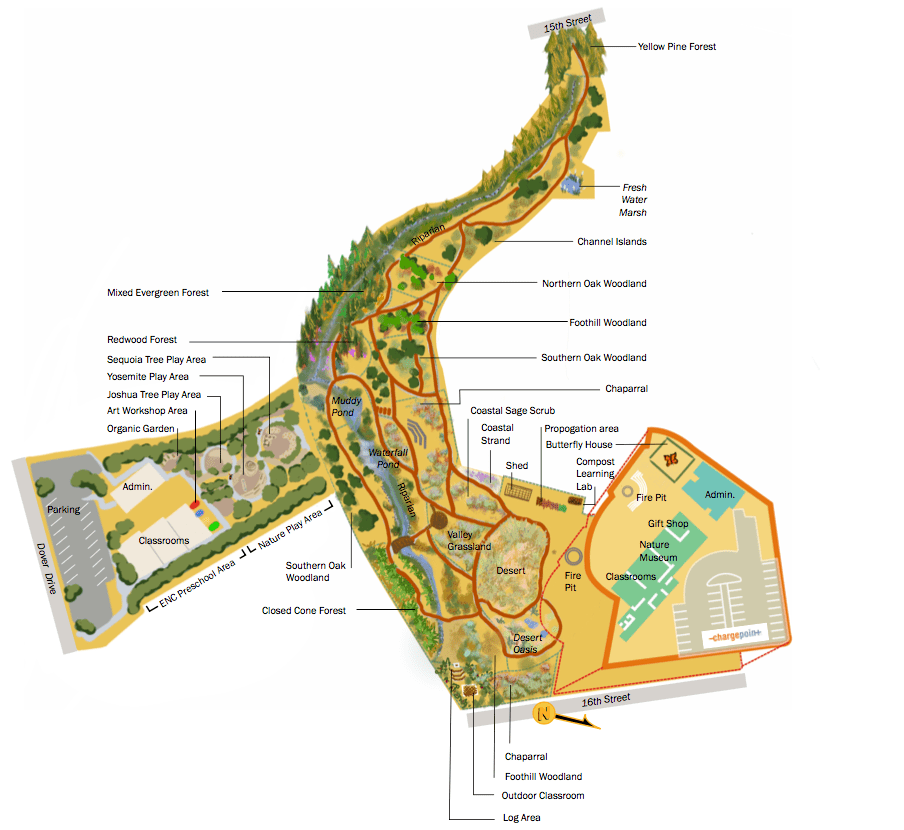 Plant Communities Environmental Nature Center