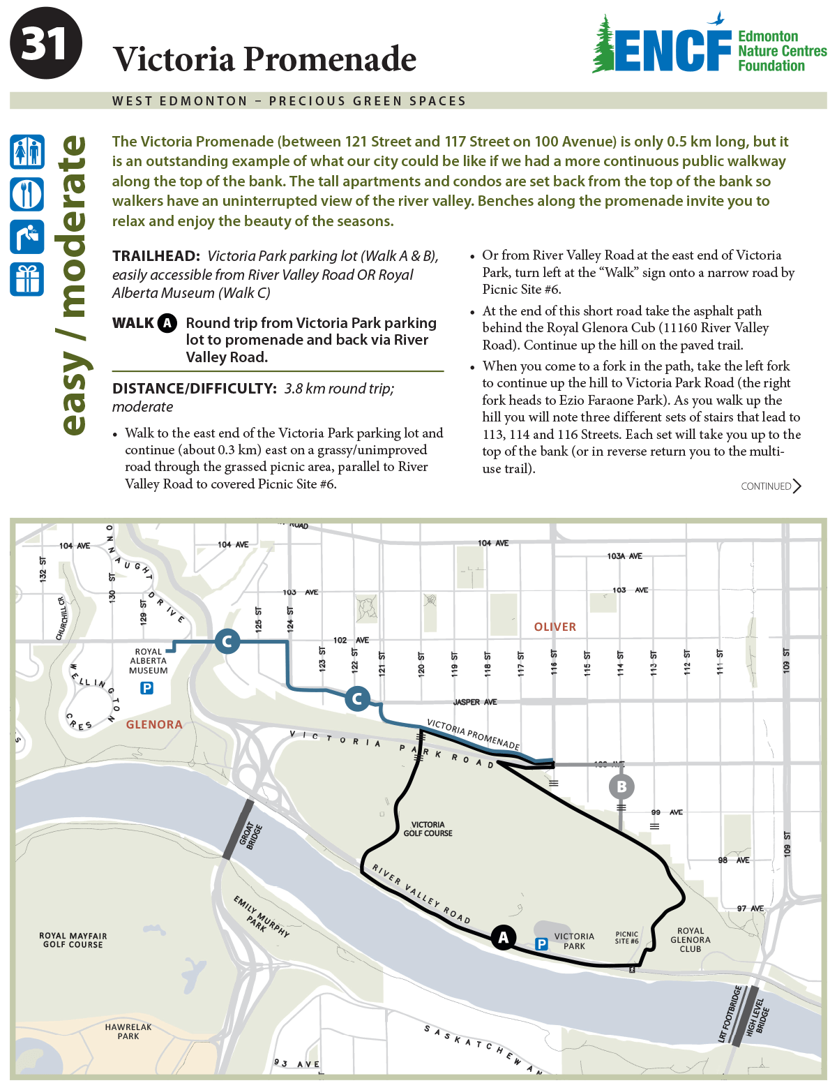 Victoria Promenade ENCF