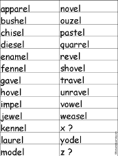 Words Ending in EL Alphabet Activities at EnchantedLearning.com