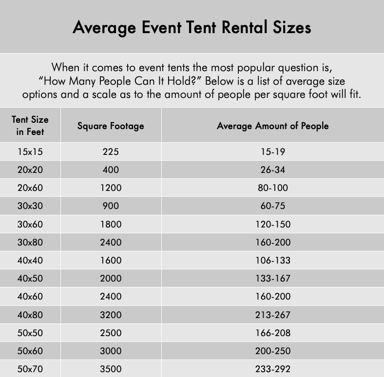 Tent Sizes For Events atelieryuwa.ciao.jp