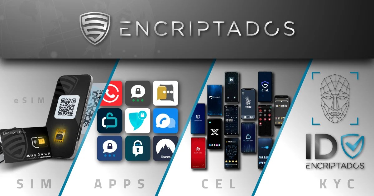 SIM card Encrypted Phnom Penh Buy Encrypted Sims Phnom Penh