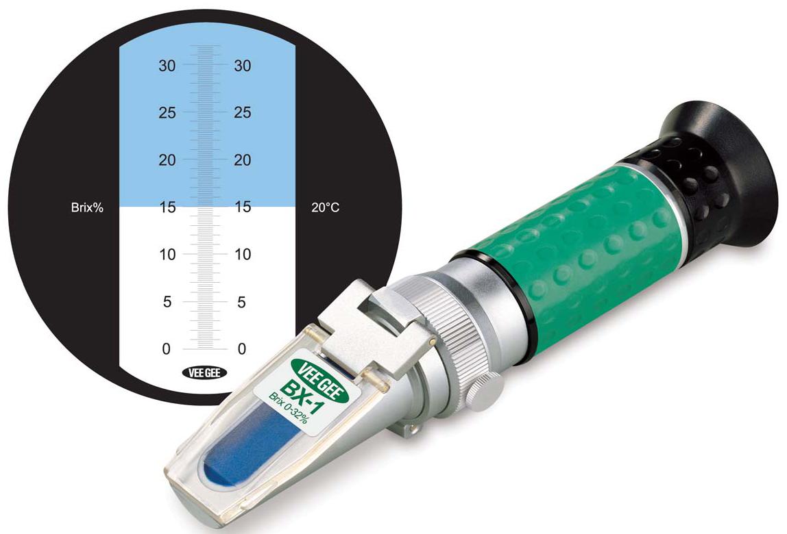 Refractometers Visual Encyclopedia of Chemical Engineering Equipment