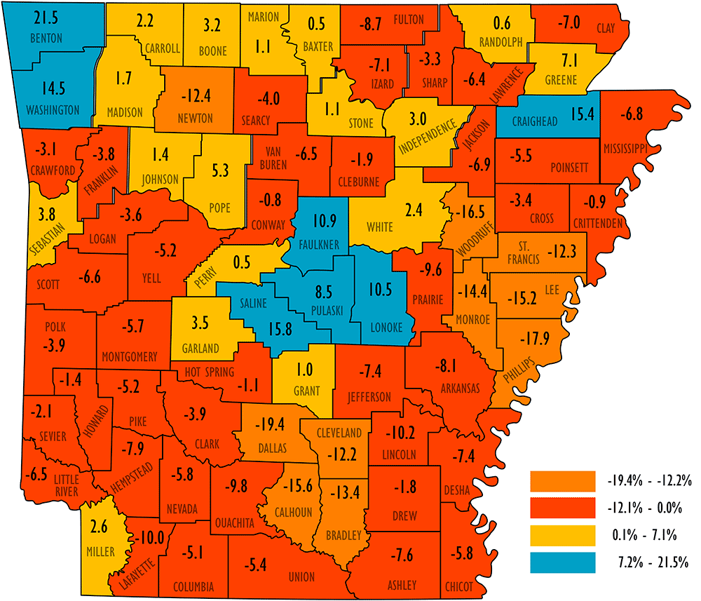 Housing Units Change 2020 Encyclopedia of Arkansas