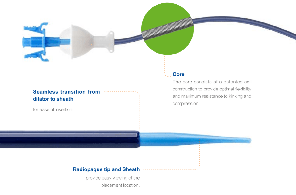 Ureteral Access Sheath PT ENDO Indonesia