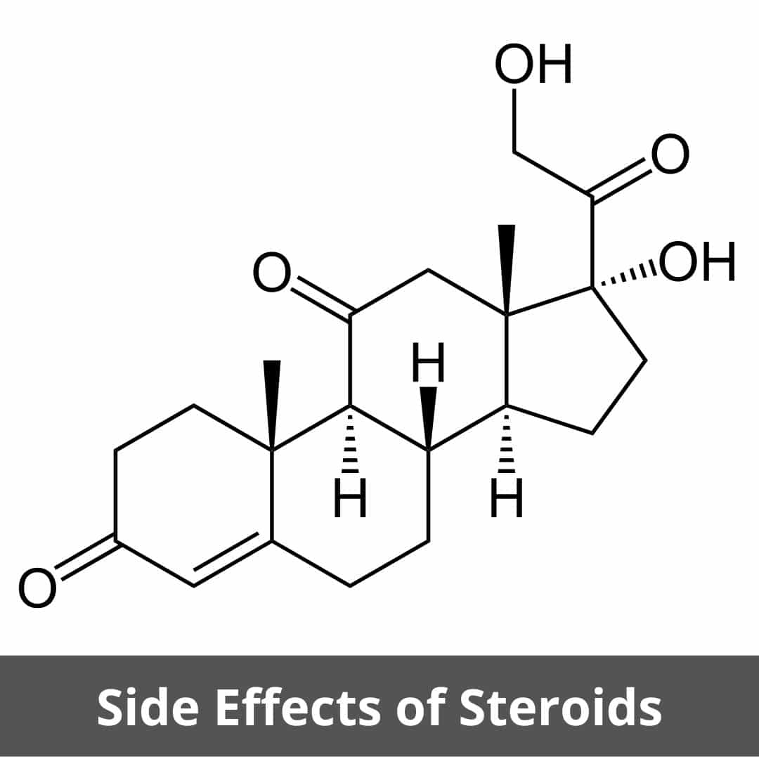 Prednisone Weight Gain