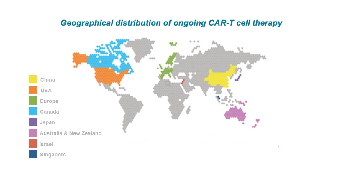 The Factors Driving a Rapid Evolution of Gene & Cell Therapy and CART Clinical Research in APAC